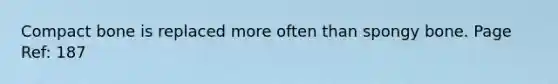 Compact bone is replaced more often than spongy bone. Page Ref: 187