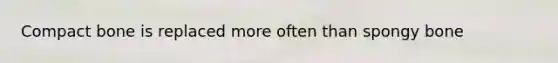 Compact bone is replaced more often than spongy bone