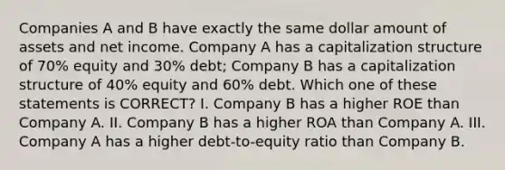 Companies A and B have exactly the same dollar amount of assets and net income. Company A has a capitalization structure of 70% equity and 30% debt; Company B has a capitalization structure of 40% equity and 60% debt. Which one of these statements is CORRECT? I. Company B has a higher ROE than Company A. II. Company B has a higher ROA than Company A. III. Company A has a higher debt-to-equity ratio than Company B.