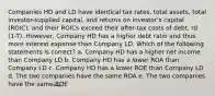 Companies HD and LD have identical tax rates, total assets, total investor-supplied capital, and returns on investor's capital (ROIC), and their ROICs exceed their after-tax costs of debt, rd (1-T). However, Company HD has a higher debt ratio and thus more interest expense than Company LD. Which of the following statements is correct? a. Company HD has a higher net income than Company LD b. Company HD has a lower ROA than Company LD c. Company HD has a lower ROE than Company LD d. The two companies have the same ROA e. The two companies have the same ROE