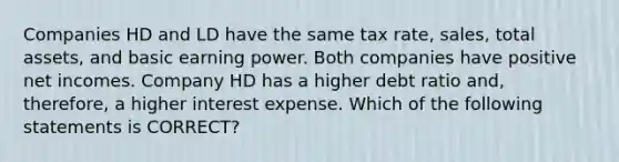 Companies HD and LD have the same tax rate, sales, total assets, and basic earning power. Both companies have positive net incomes. Company HD has a higher debt ratio and, therefore, a higher interest expense. Which of the following statements is CORRECT?