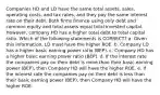 Companies HD and LD have the same total assets, sales, operating costs, and tax rates, and they pay the same interest rate on their debt. Both firms finance using only debt and common equity and total assets equal total invested capital. However, company HD has a higher total debt to total capital ratio. Which of the following statements is CORRECT? a. Given this information, LD must have the higher ROE. b. Company LD has a higher basic earning power ratio (BEP). c. Company HD has a higher basic earning power ratio (BEP). d. If the interest rate the companies pay on their debt is more than their basic earning power (BEP), then Company HD will have the higher ROE. e. If the interest rate the companies pay on their debt is less than their basic earning power (BEP), then Company HD will have the higher ROE.