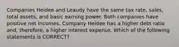 Companies Heidee and Leaudy have the same tax rate, sales, total assets, and basic earning power. Both companies have positive net incomes. Company Heidee has a higher debt ratio and, therefore, a higher interest expense. Which of the following statements is CORRECT?