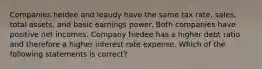 Companies heidee and leaudy have the same tax rate, sales, total assets, and basic earnings power. Both companies have positive net incomes. Company hiedee has a higher debt ratio and therefore a higher interest rate expense. Which of the following statements is correct?