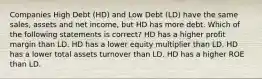 Companies High Debt (HD) and Low Debt (LD) have the same sales, assets and net income, but HD has more debt. Which of the following statements is correct? HD has a higher profit margin than LD. HD has a lower equity multiplier than LD. HD has a lower total assets turnover than LD. HD has a higher ROE than LD.