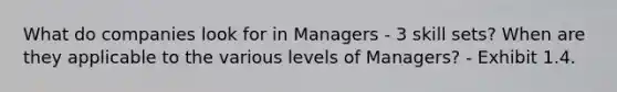 What do companies look for in Managers - 3 skill sets? When are they applicable to the various levels of Managers? - Exhibit 1.4.