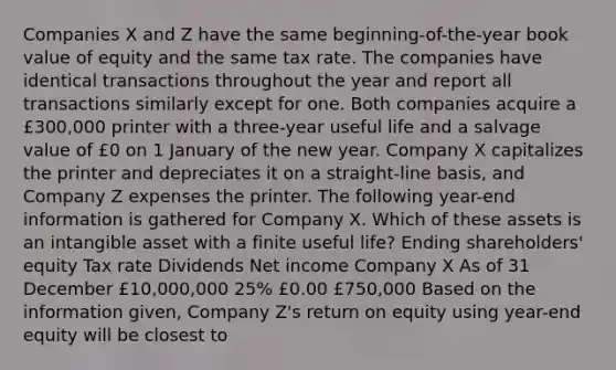 Companies X and Z have the same beginning-of-the-year book value of equity and the same tax rate. The companies have identical transactions throughout the year and report all transactions similarly except for one. Both companies acquire a £300,000 printer with a three-year useful life and a salvage value of £0 on 1 January of the new year. Company X capitalizes the printer and depreciates it on a straight-line basis, and Company Z expenses the printer. The following year-end information is gathered for Company X. Which of these assets is an intangible asset with a finite useful life? Ending shareholders' equity Tax rate Dividends Net income Company X As of 31 December £10,000,000 25% £0.00 £750,000 Based on the information given, Company Z's return on equity using year-end equity will be closest to