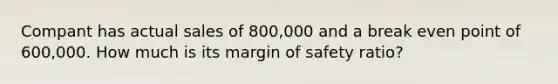 Compant has actual sales of 800,000 and a break even point of 600,000. How much is its margin of safety ratio?