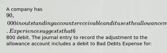 A company has 90,000 in outstanding accounts receivable and it uses the allowance method to account for uncollectible accounts. Experience suggests that 6% of outstanding receivables are uncollectible. The current balance (before adjustments) in the allowance for doubtful accounts is an800 debit. The journal entry to record the adjustment to the allowance account includes a debit to Bad Debts Expense for: