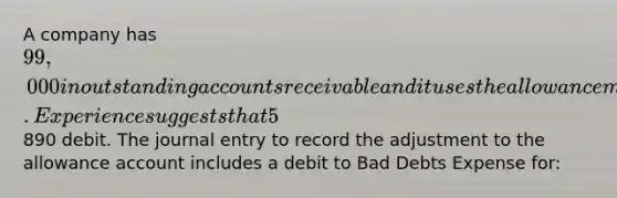 A company has 99,000 in outstanding accounts receivable and it uses the allowance method to account for uncollectible accounts. Experience suggests that 5% of outstanding receivables are uncollectible. The current balance (before adjustments) in the allowance for doubtful accounts is an890 debit. The journal entry to record the adjustment to the allowance account includes a debit to Bad Debts Expense for: