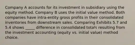 Company A accounts for its investment in subsidiary using the equity method. Company B uses the initial value method. Both companies have intra-entity gross profits in their consolidated inventories from downstream sales. Comparing Exhibits 5.7 and 5.4 shows _____ difference in consolidated totals resulting from the investment accounting (equity vs. initial value) method choice.