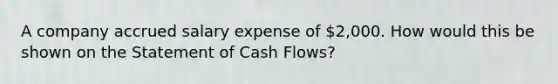 A company accrued salary expense of 2,000. How would this be shown on the Statement of Cash Flows?