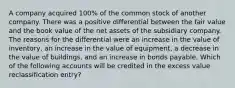 A company acquired 100% of the common stock of another company. There was a positive differential between the fair value and the book value of the net assets of the subsidiary company. The reasons for the differential were an increase in the value of inventory, an increase in the value of equipment, a decrease in the value of buildings, and an increase in bonds payable. Which of the following accounts will be credited in the excess value reclassification entry?