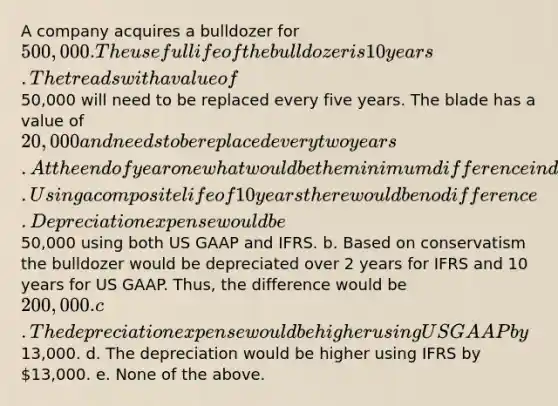 A company acquires a bulldozer for 500,000. The useful life of the bulldozer is 10 years. The treads with a value of50,000 will need to be replaced every five years. The blade has a value of 20,000 and needs to be replaced every two years. At the end of year one what would be the minimum difference in depreciation expense using US GAAP and IFRS? a. Using a composite life of 10 years there would be no difference. Depreciation expense would be50,000 using both US GAAP and IFRS. b. Based on conservatism the bulldozer would be depreciated over 2 years for IFRS and 10 years for US GAAP. Thus, the difference would be 200,000. c. The depreciation expense would be higher using US GAAP by13,000. d. The depreciation would be higher using IFRS by 13,000. e. None of the above.