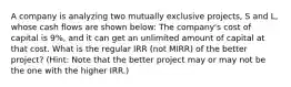 A company is analyzing two mutually exclusive projects, S and L, whose cash flows are shown below: The company's cost of capital is 9%, and it can get an unlimited amount of capital at that cost. What is the regular IRR (not MIRR) of the better project? (Hint: Note that the better project may or may not be the one with the higher IRR.)