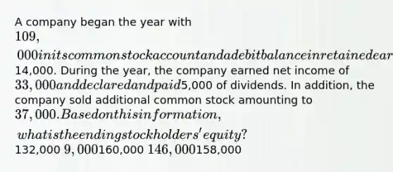 A company began the year with 109,000 in its common stock account and a debit balance in retained earnings of14,000. During the year, the company earned net income of 33,000 and declared and paid5,000 of dividends. In addition, the company sold additional common stock amounting to 37,000. Based on this information, what is the ending stockholders' equity?132,000 9,000160,000 146,000158,000