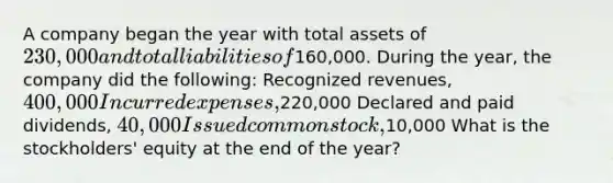 A company began the year with total assets of 230,000 and total liabilities of160,000. During the year, the company did the following: Recognized revenues, 400,000 Incurred expenses,220,000 Declared and paid dividends, 40,000 Issued common stock,10,000 What is the stockholders' equity at the end of the year?