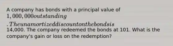 A company has bonds with a principal value of 1,000,000 outstanding. The unamortized discount on the bonds is14,000. The company redeemed the bonds at 101. What is the company's gain or loss on the redemption?