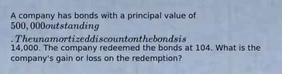 A company has bonds with a principal value of 500,000 outstanding. The unamortized discount on the bonds is14,000. The company redeemed the bonds at 104. What is the company's gain or loss on the redemption?