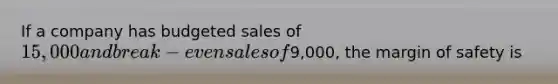 If a company has budgeted sales of 15,000 and break-even sales of9,000, the margin of safety is