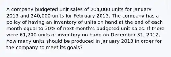 A company budgeted unit sales of 204,000 units for January 2013 and 240,000 units for February 2013. The company has a policy of having an inventory of units on hand at the end of each month equal to 30% of next month's budgeted unit sales. If there were 61,200 units of inventory on hand on December 31, 2012, how many units should be produced in January 2013 in order for the company to meet its goals?