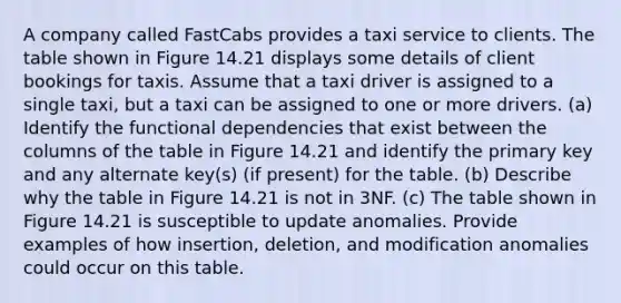 A company called FastCabs provides a taxi service to clients. The table shown in Figure 14.21 displays some details of client bookings for taxis. Assume that a taxi driver is assigned to a single taxi, but a taxi can be assigned to one or more drivers. (a) Identify the functional dependencies that exist between the columns of the table in Figure 14.21 and identify the primary key and any alternate key(s) (if present) for the table. (b) Describe why the table in Figure 14.21 is not in 3NF. (c) The table shown in Figure 14.21 is susceptible to update anomalies. Provide examples of how insertion, deletion, and modification anomalies could occur on this table.