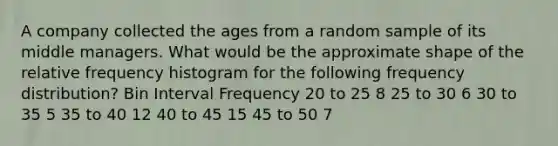 A company collected the ages from a random sample of its middle managers. What would be the approximate shape of the relative frequency histogram for the following frequency distribution? Bin Interval Frequency 20 to 25 8 25 to 30 6 30 to 35 5 35 to 40 12 40 to 45 15 45 to 50 7