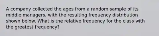 A company collected the ages from a random sample of its middle managers, with the resulting frequency distribution shown below. What is the relative frequency for the class with the greatest frequency?