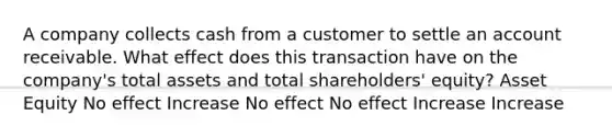 A company collects cash from a customer to settle an account receivable. What effect does this transaction have on the company's total assets and total shareholders' equity? Asset Equity No effect Increase No effect No effect Increase Increase