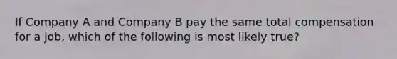 If Company A and Company B pay the same total compensation for a job, which of the following is most likely true?