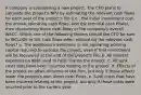 A company is considering a new project. The CFO plans to calculate the project's NPV by estimating the relevant cash flows for each year of the project's life (i.e., the initial investment cost, the annual operating cash flows, and the terminal cash flows), then discounting those cash flows at the company's overall WACC. Which one of the following factors should the CFO be sure to INCLUDE in the cash flows when estimating the relevant cash flows? a. The additional investment in net operating working capital required to operate the project, even if that investment will be recovered at the end of the project's life. b. All interest expenses on debt used to help finance the project. c. All sunk costs that have been incurred relating to the project. d. Effects of the project on other divisions of the firm, but only if those effects lower the project's own direct cash flows. e. Sunk costs that have been incurred relating to the project, but only if those costs were incurred prior to the current year.