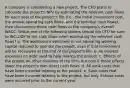 A company is considering a new project. The CFO plans to calculate the project's NPV by estimating the relevant cash flows for each year of the project's life (i.e., the initial investment cost, the annual operating cash flows, and the terminal cash flows), then discounting those cash flows at the company's overall WACC. Which one of the following factors should the CFO be sure to INCLUDE in the cash flows when estimating the relevant cash flows? a. The additional investment in net operating working capital required to operate the project, even if that investment will be recovered at the end of the project's life. b. All interest expenses on debt used to help finance the project. c. Effects of the project on other divisions of the firm, but only if those effects lower the project's own direct cash flows. d. All sunk costs that have been incurred relating to the project. e. Sunk costs that have been incurred relating to the project, but only if those costs were incurred prior to the current year.