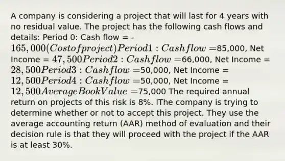 A company is considering a project that will last for 4 years with no residual value. The project has the following cash flows and details: Period 0: Cash flow = -165,000 (Cost of project) Period 1: Cash flow =85,000, Net Income = 47,500 Period 2: Cash flow =66,000, Net Income = 28,500 Period 3: Cash flow =50,000, Net Income = 12,500 Period 4: Cash flow =50,000, Net Income = 12,500 Average Book Value =75,000 The required annual return on projects of this risk is 8%. lThe company is trying to determine whether or not to accept this project. They use the average accounting return (AAR) method of evaluation and their decision rule is that they will proceed with the project if the AAR is at least 30%.