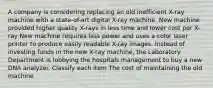 A company is considering replacing an old inefficient X-ray machine with a state-of-art digital X-ray machine. New machine provided higher quality X-rays in less time and lower cost per X-ray New machine requires less power and uses a color laser printer to produce easily readable X-ray images. Instead of investing funds in the new X-ray machine, the Laboratory Department is lobbying the hospitals management to buy a new DNA analyzer. Classify each item The cost of maintaining the old machine