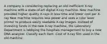 A company is considering replacing an old inefficient X-ray machine with a state-of-art digital X-ray machine. New machine provided higher quality X-rays in less time and lower cost per X-ray New machine requires less power and uses a color laser printer to produce easily readable X-ray images. Instead of investing funds in the new X-ray machine, the Laboratory Department is lobbying the hospitals management to buy a new DNA analyzer. Classify each item -Cost of X-ray film used in the old machine