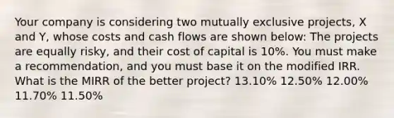 Your company is considering two mutually exclusive projects, X and Y, whose costs and cash flows are shown below: The projects are equally risky, and their cost of capital is 10%. You must make a recommendation, and you must base it on the modified IRR. What is the MIRR of the better project? 13.10% 12.50% 12.00% 11.70% 11.50%