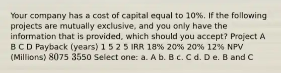 Your company has a cost of capital equal to 10%. If the following projects are mutually exclusive, and you only have the information that is provided, which should you accept? Project A B C D Payback (years) 1 5 2 5 IRR 18% 20% 20% 12% NPV (Millions) 8075 3550 Select one: a. A b. B c. C d. D e. B and C