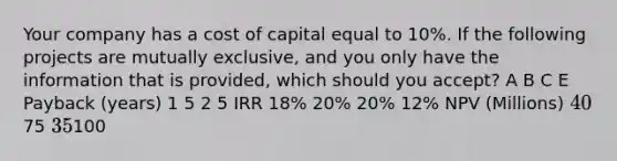 Your company has a cost of capital equal to 10%. If the following projects are mutually exclusive, and you only have the information that is provided, which should you accept? A B C E Payback (years) 1 5 2 5 IRR 18% 20% 20% 12% NPV (Millions) 4075 35100