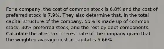 For a company, the cost of common stock is 6.8% and the cost of preferred stock is 7.9%. They also determine that, in the total capital structure of the company, 55% is made up of common stock, 30% preferred stock, and the rest by debt components. Calculate the after-tax interest rate of the company given that the weighted average cost of capital is 6.66%