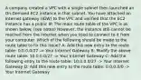 A company created a VPC with a single subnet then launched an On-Demand EC2 instance in that subnet. You have attached an Internet gateway (IGW) to the VPC and verified that the EC2 instance has a public IP. The main route table of the VPC is as shown below: (see notes) However, the instance still cannot be reached from the Internet when you tried to connect to it from your computer. Which of the following should be made to the route table to fix this issue? A: Add this new entry to the route table: 0.0.0.0/27 -> Your Internet Gateway B: Modify the above route table: 10.0.0.0/27 -> Your Internet Gateway C: Add the following entry to the route table: 10.0.0.0/27 -> Your Internet Gateway D: Add this new entry to the route table: 0.0.0.0/0 -> Your Internet Gateway