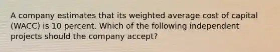 A company estimates that its weighted average cost of capital (WACC) is 10 percent. Which of the following independent projects should the company accept?