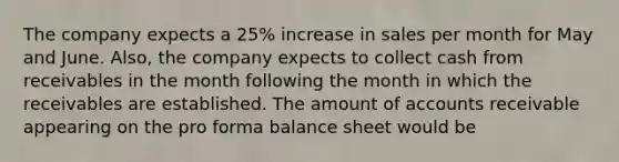 The company expects a 25% increase in sales per month for May and June. Also, the company expects to collect cash from receivables in the month following the month in which the receivables are established. The amount of accounts receivable appearing on the pro forma balance sheet would be