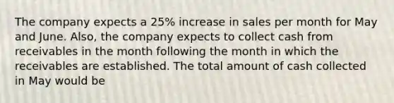 The company expects a 25% increase in sales per month for May and June. Also, the company expects to collect cash from receivables in the month following the month in which the receivables are established. The total amount of cash collected in May would be