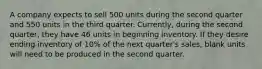 A company expects to sell 500 units during the second quarter and 550 units in the third quarter. Currently, during the second quarter, they have 46 units in beginning inventory. If they desire ending inventory of 10% of the next quarter's sales, blank units will need to be produced in the second quarter.