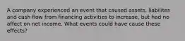 A company experienced an event that caused assets, liabilites and cash flow from financing activities to increase, but had no affect on net income. What events could have cause these effects?