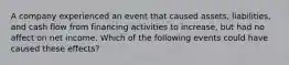 A company experienced an event that caused assets, liabilities, and cash flow from financing activities to increase, but had no affect on net income. Which of the following events could have caused these effects?