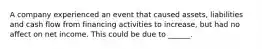 A company experienced an event that caused assets, liabilities and cash flow from financing activities to increase, but had no affect on net income. This could be due to ______.