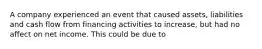 A company experienced an event that caused assets, liabilities and cash flow from financing activities to increase, but had no affect on net income. This could be due to