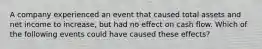 A company experienced an event that caused total assets and net income to increase, but had no effect on cash flow. Which of the following events could have caused these effects?