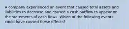 A company experienced an event that caused total assets and liabilities to decrease and caused a cash outflow to appear on the statements of cash flows. Which of the following events could have caused these effects?